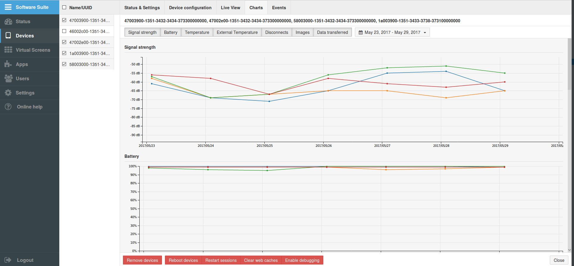 ../_images/devices_charts.png